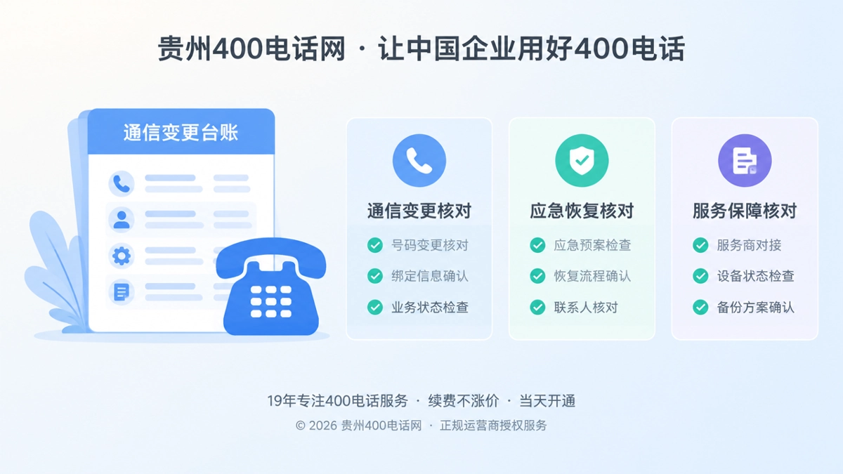 企业400电话通信变更台账与应急恢复管理扁平化插图
