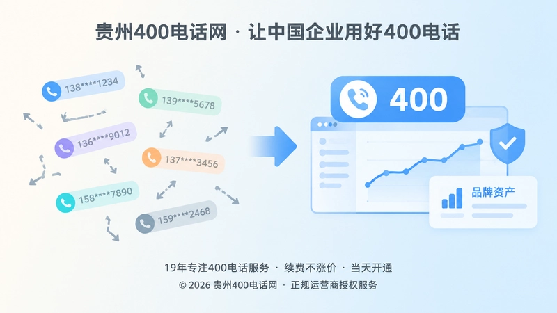 零散手机号与统一400号码对比图
